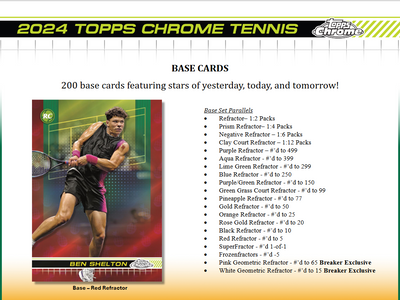 2024 Topps Chrome Tennis Hobby Box