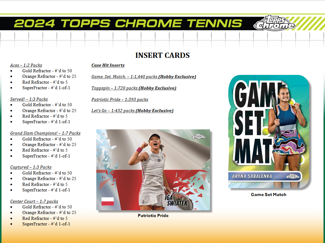 2024 Topps Chrome Tennis Hobby 12 Box Case