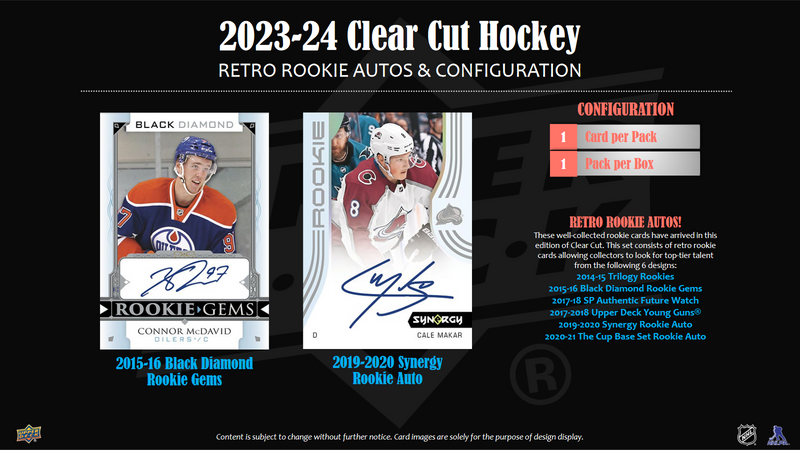 2023-24 Upper Deck Clear Cut Hockey Hobby 15 Box Case [Contact Us To Order]