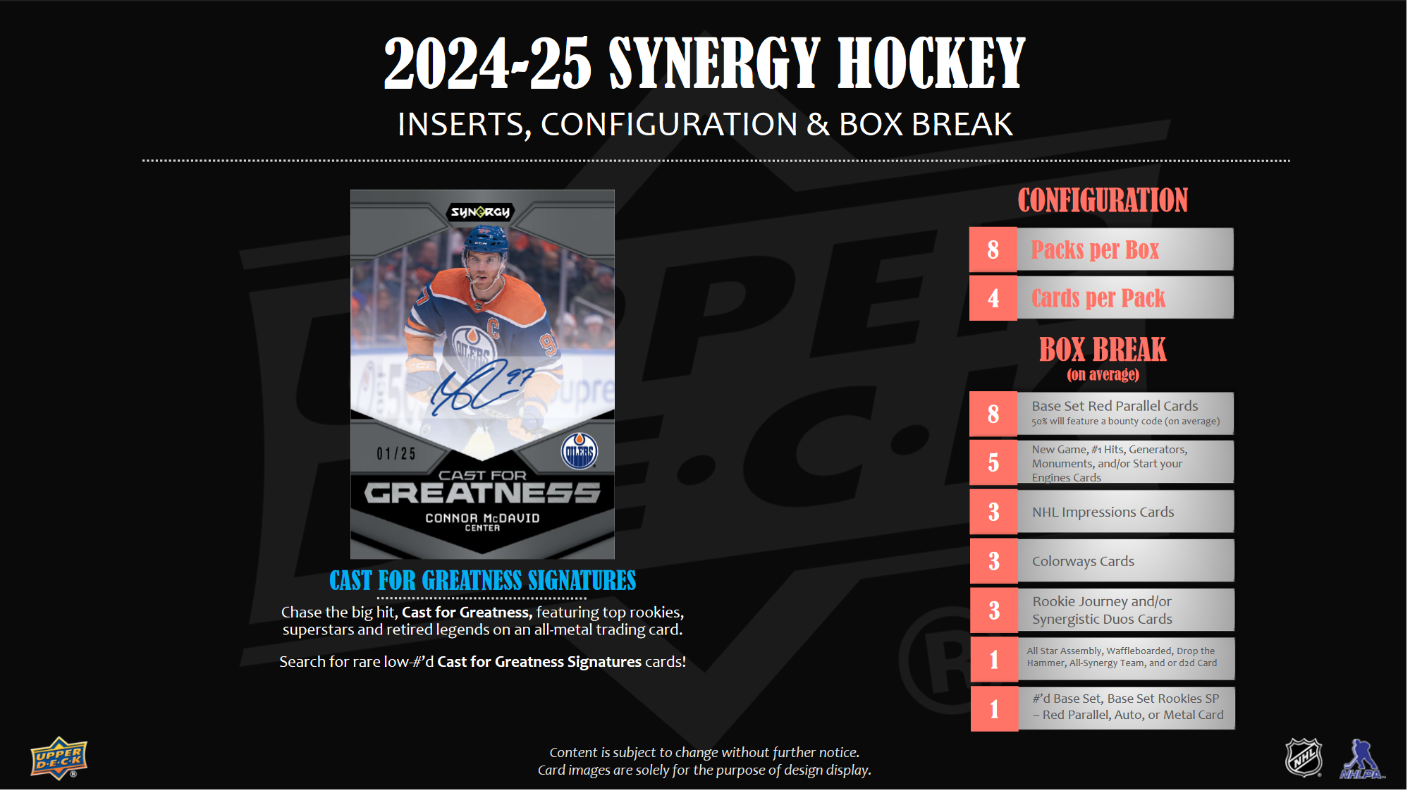 2024-25 Upper Deck Synergy Hockey Hobby Box [Contact Us To Order]