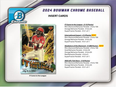 2024 Bowman Chrome Baseball Hobby Box