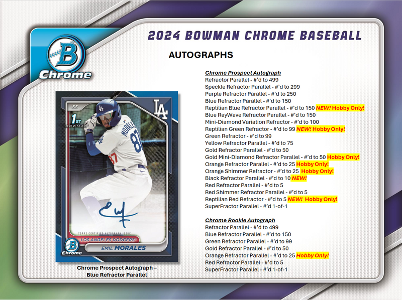 2024 Bowman Chrome Baseball Hobby Box