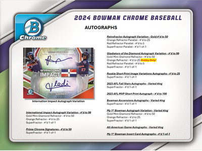 2024 Bowman Chrome Baseball Hobby Box