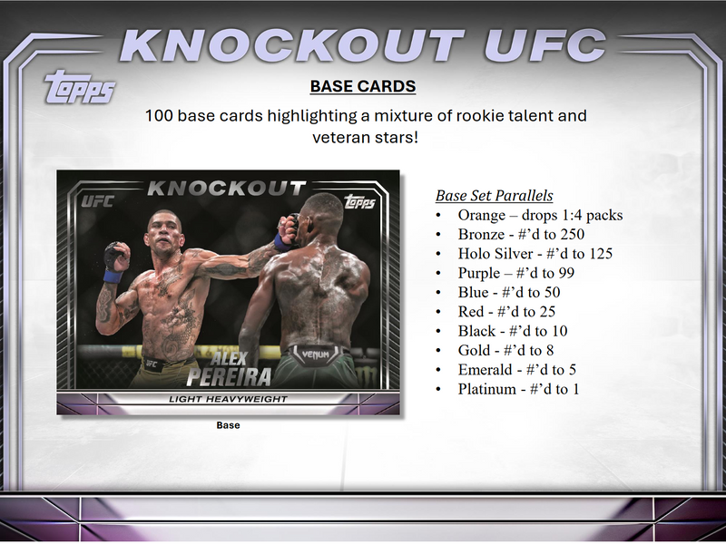 2024 Topps UFC Knockout Hobby Box