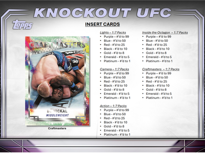 2024 Topps UFC Knockout Hobby Box