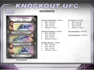 2024 Topps UFC Knockout Hobby Box