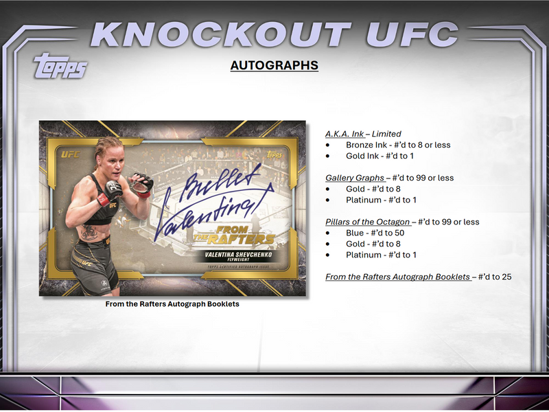 2024 Topps UFC Knockout Hobby Box