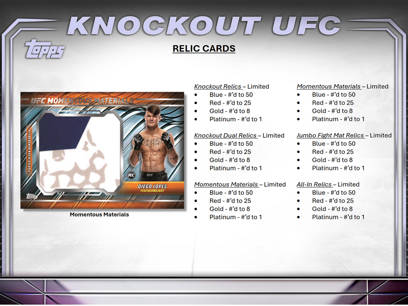 2024 Topps UFC Knockout Hobby Box