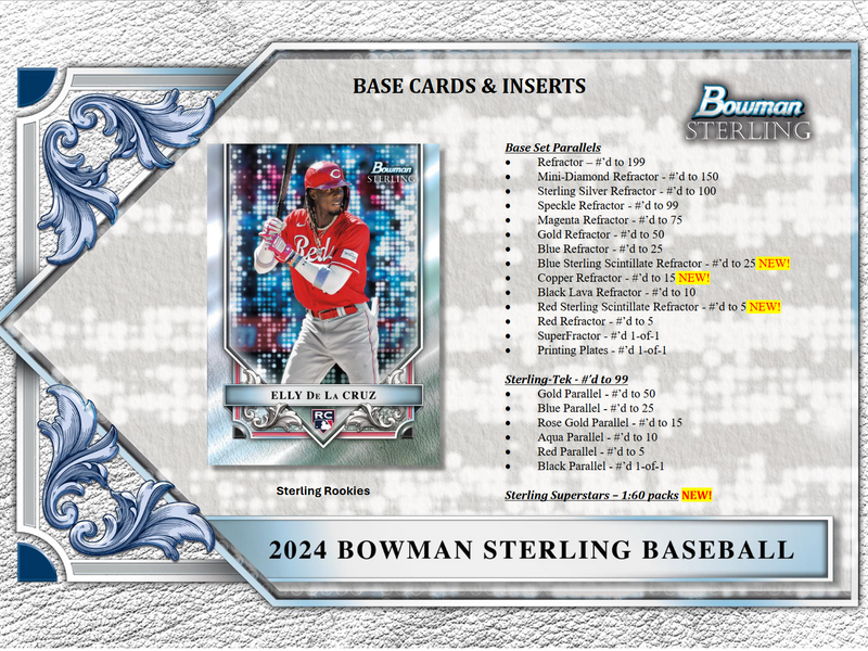 2024 Bowman Sterling Baseball Hobby 12 Box Case