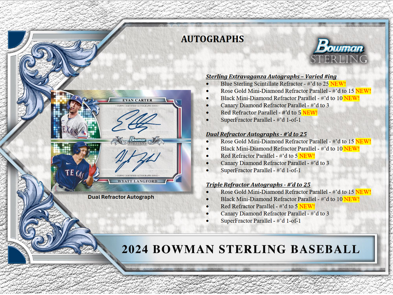 2024 Bowman Sterling Baseball Hobby 12 Box Case