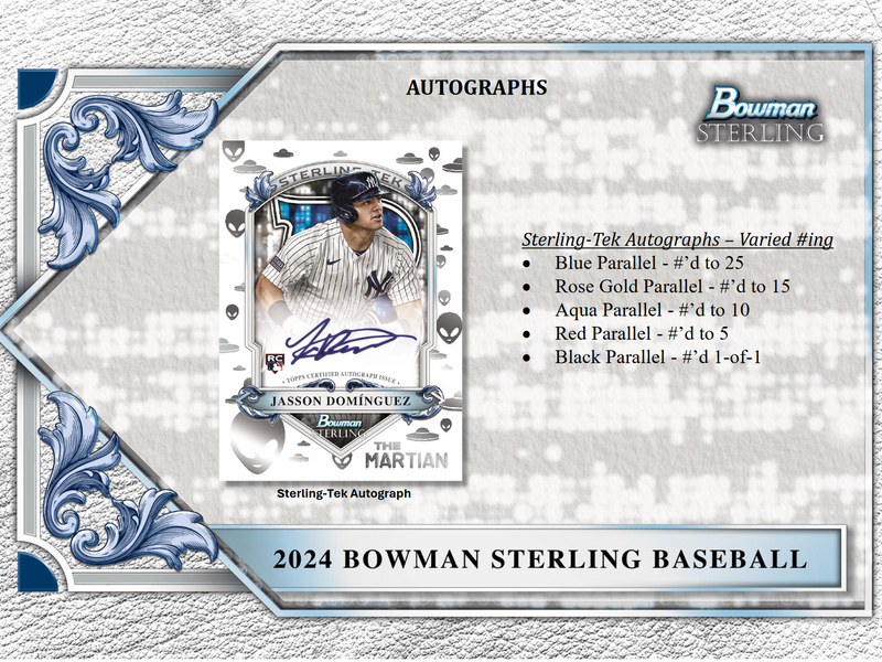 2024 Bowman Sterling Baseball Hobby 12 Box Case