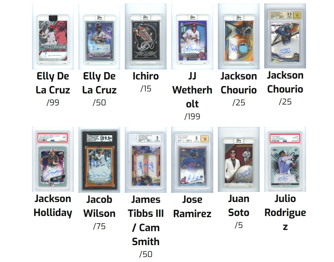 2025 Rare Edition Multiverse Baseball Series 3 box