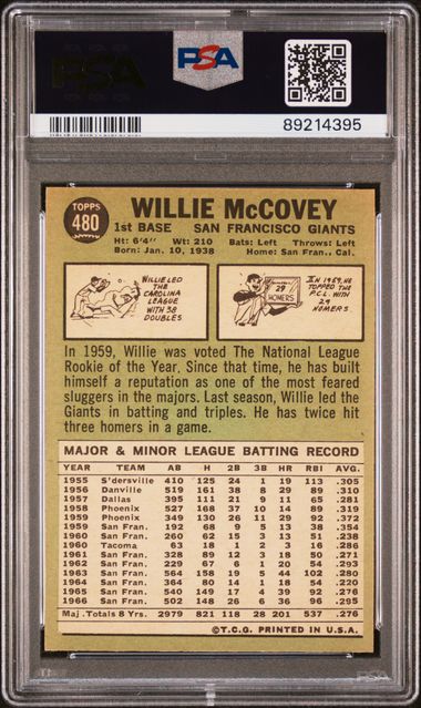 Willie McCovey 1967 Topps #480 PSA 5