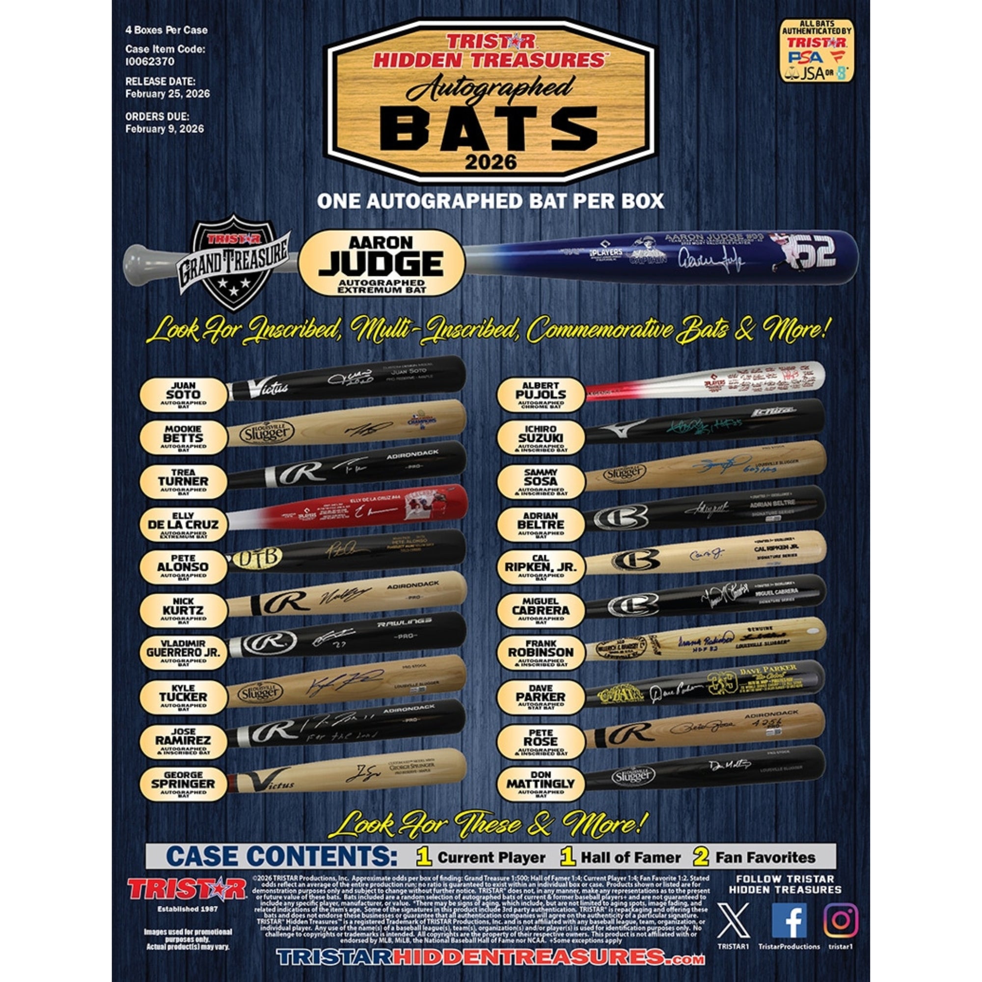 2026 Tristar Hidden Treasures Autograph Bat