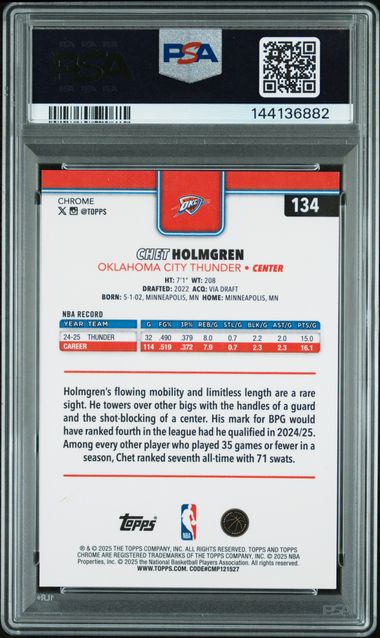 Chet Holmgren 2025 Topps Chrome White Geometric #'d 1/2 PSA 9