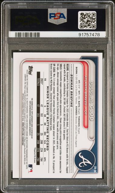 Douglas Glod 2024 Bowman Chrome Prospect Autograph PSA 9