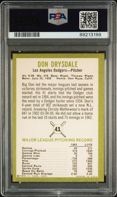 Don Drysdale 1963 Fleer #41 PSA 8