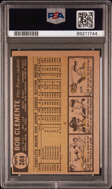 Roberto (Bob) Clemente 1961 Topps #388 PSA 6