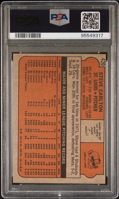 Steve Carlton 1972 Topps #420 PSA 8