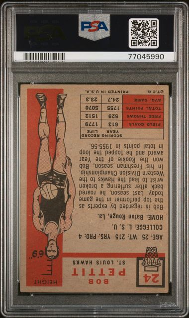 Bob Pettit 1957 Topps #24 PSA 4