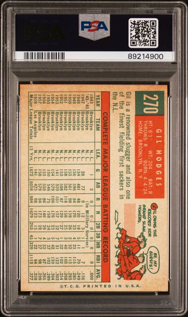 Gil Hodges 1959 Topps White Back #270 PSA 6