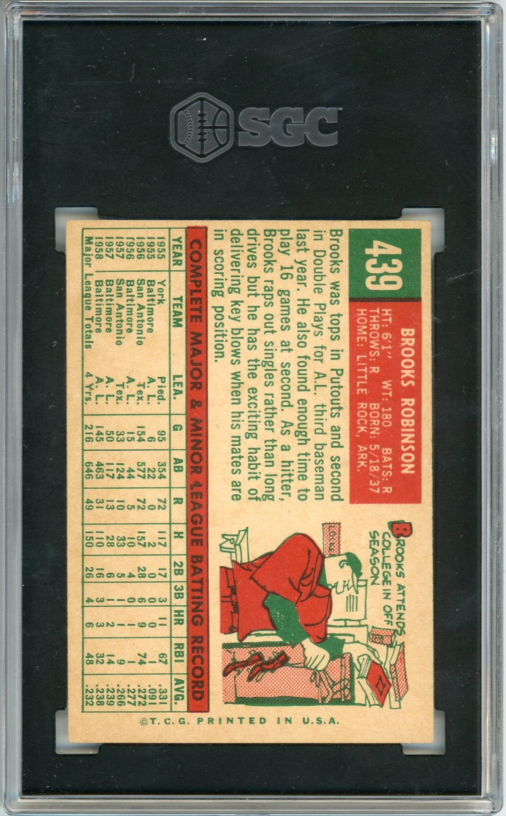 Brooks Robinson 1959 Topps SGC Authentic