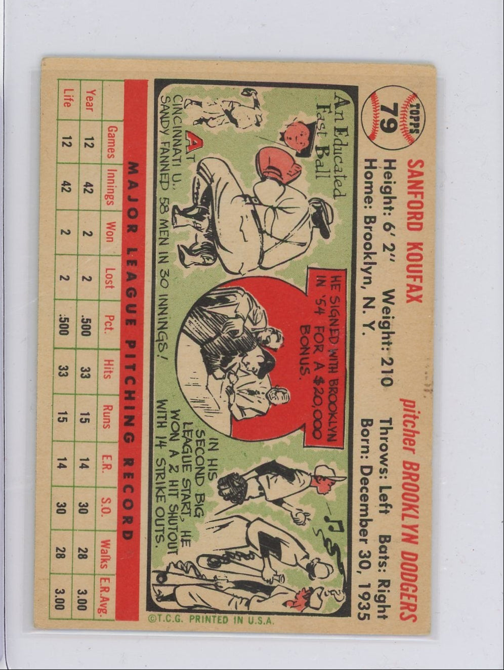 Sandy Koufax 1956 Topps White Back #79