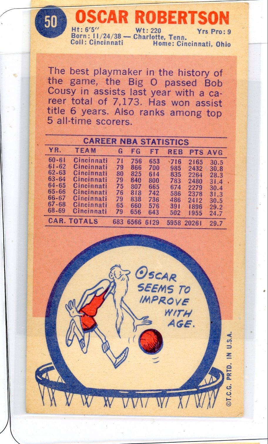 Oscar Robertson 1969-70 Topps #50