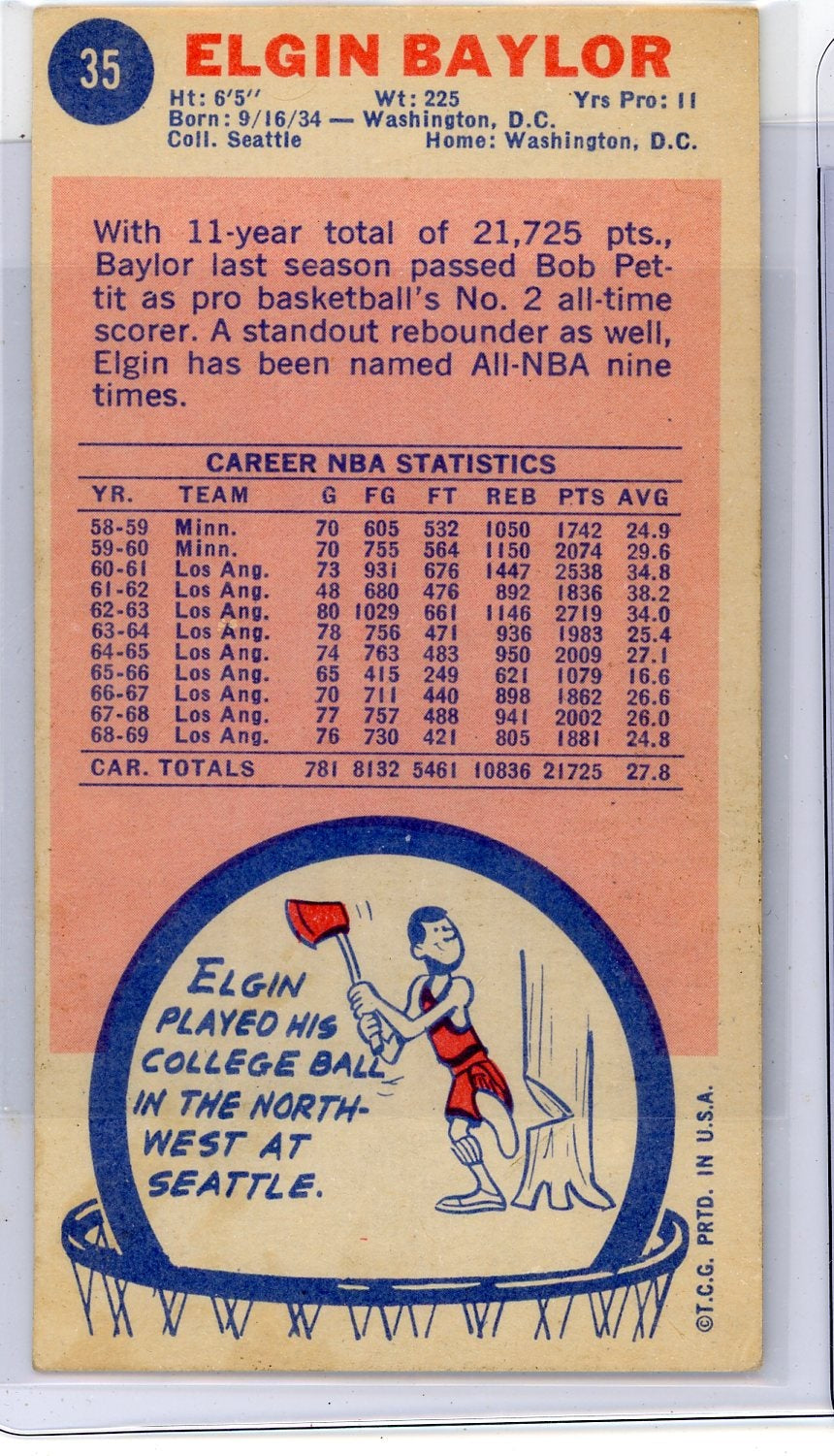 Elgin Baylor 1969-70 Topps #35