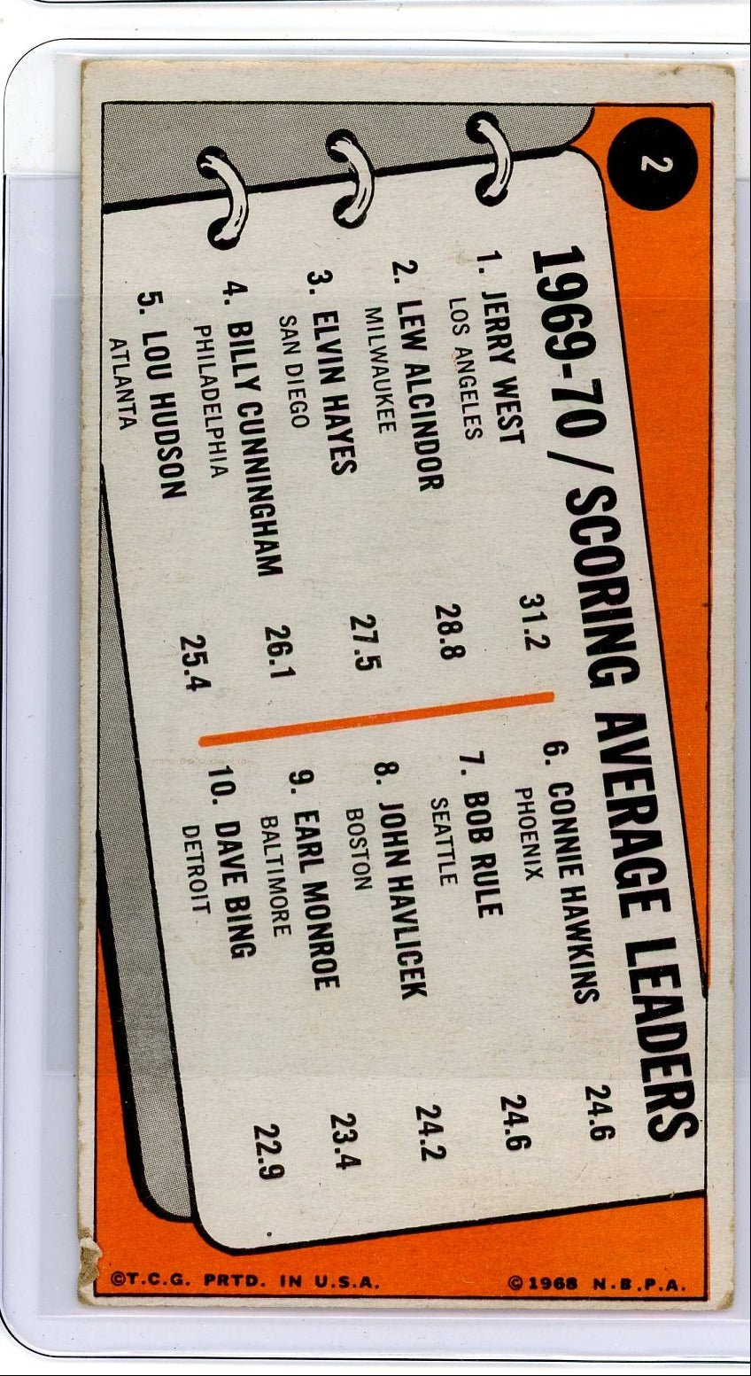 J West L Alcindor E Hayes 1969-70 Topps Scoring Average Leaders #2