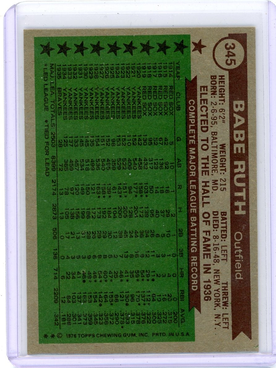 Babe Ruth 1976 Topps Sporting News #345