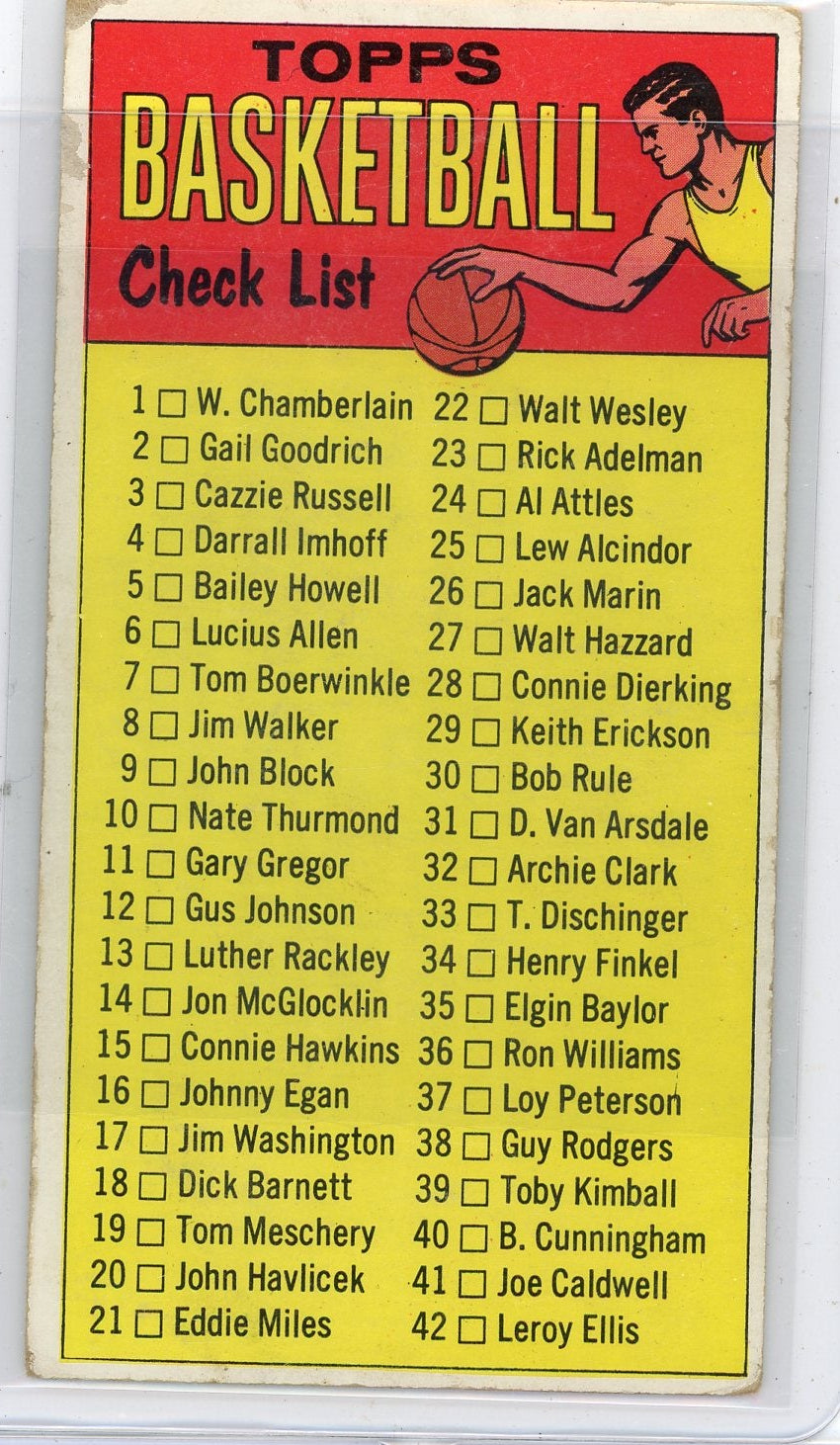 Topps Basketball Checklist 1969-70 Topps #99