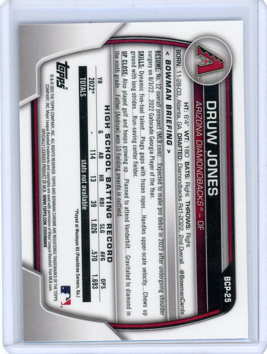 Druw Jones 2023 Bowman Chrome Sapphire 1st