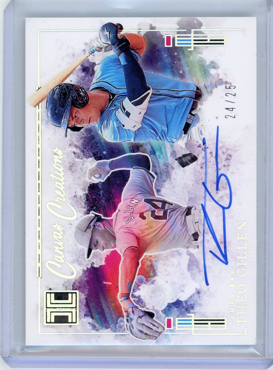 Theo Gillen 2025 Panini Impeccable Canvas Creations Signatures Auto Holo Silver #'d 24/25 (Jersey Match)