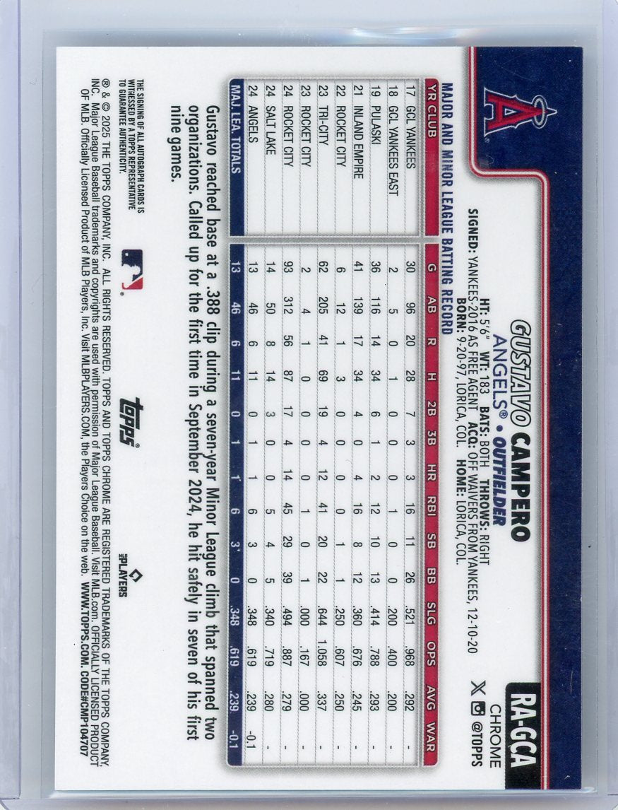 Gustavo Campero 2025 Topps Chrome autograph rookie card