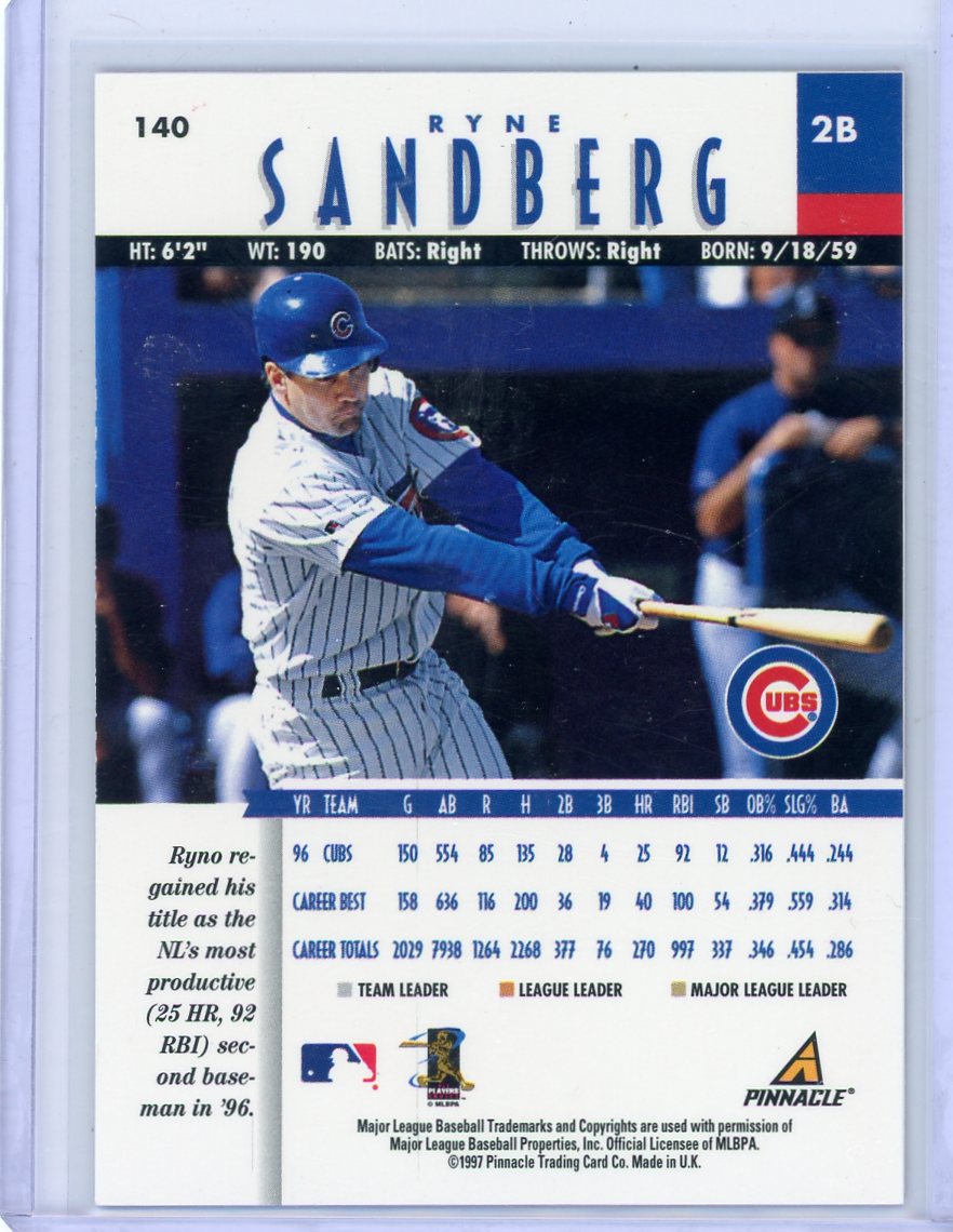 Ryne Sandberg 1997 Pinnacle Artist Proof red holo