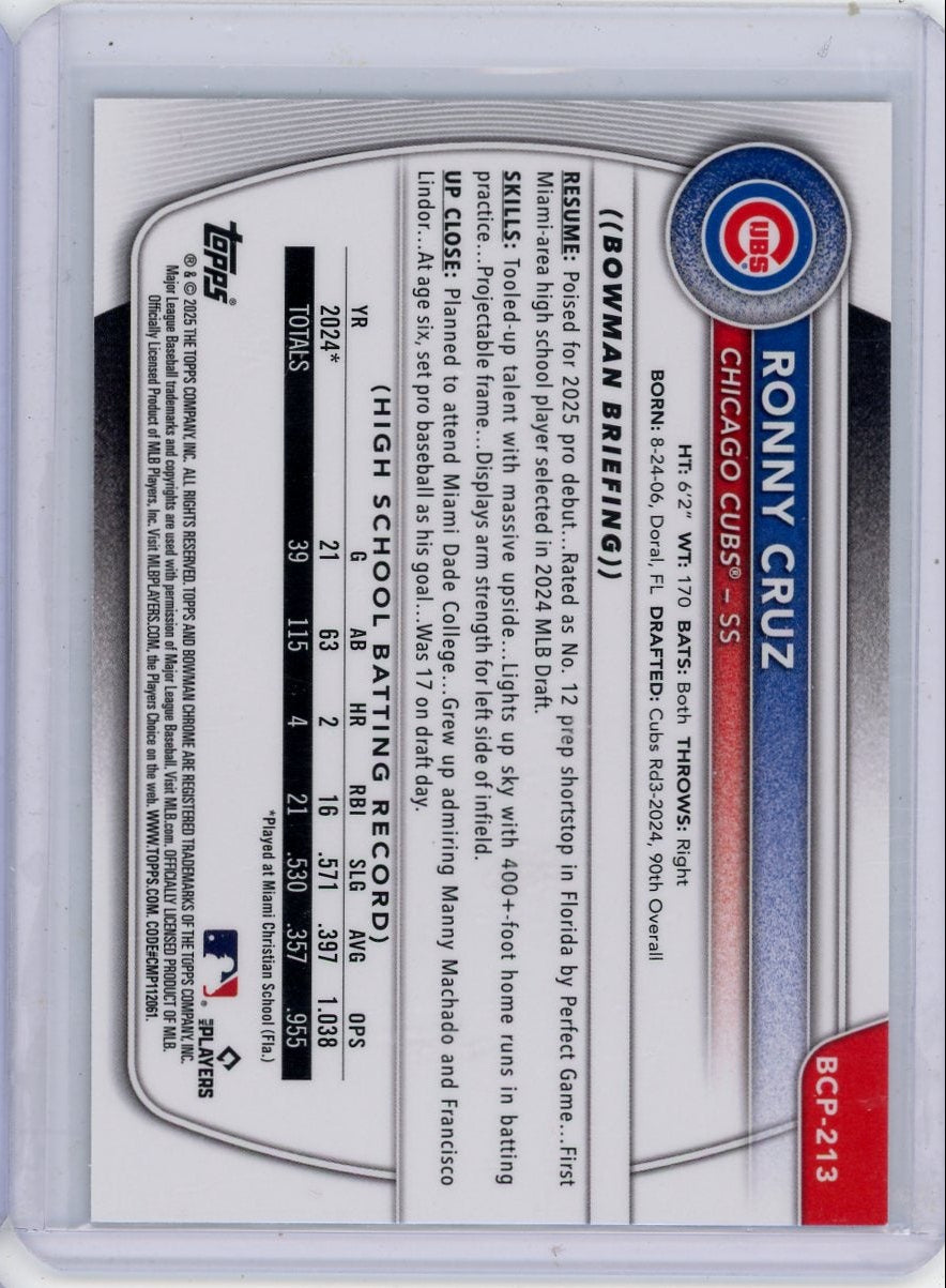 Ronny Cruz 2025 1st Bowman Chrome Fuchsia Geometric Ref. #'d 263/299