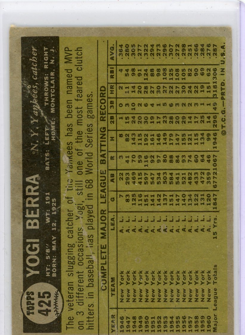 Yogi Berra 1961 Topps #425 (crease)