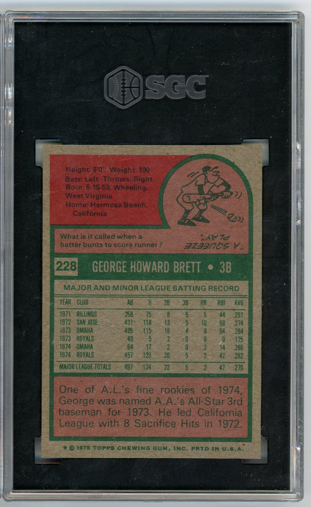 George Brett 1975 Topps #228 SGC Authentic (Evidence of Trimming)