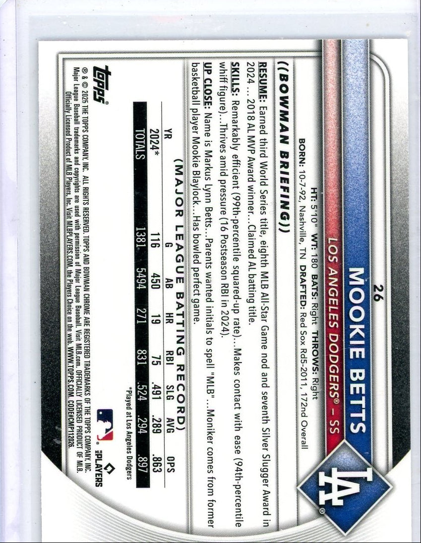 Mookie Betts 2025 Bowman Chrome Fuchsia Wave ref. #'d 197/299