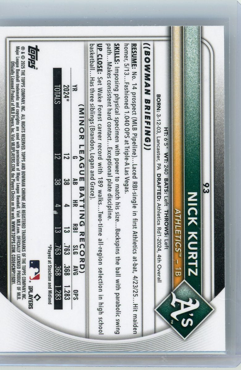 Nick Kurtz 2025 Bowman Chrome Red Rookie Refractor