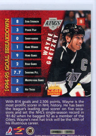 Wayne Gretzky 1995-96 Score Lamplighters