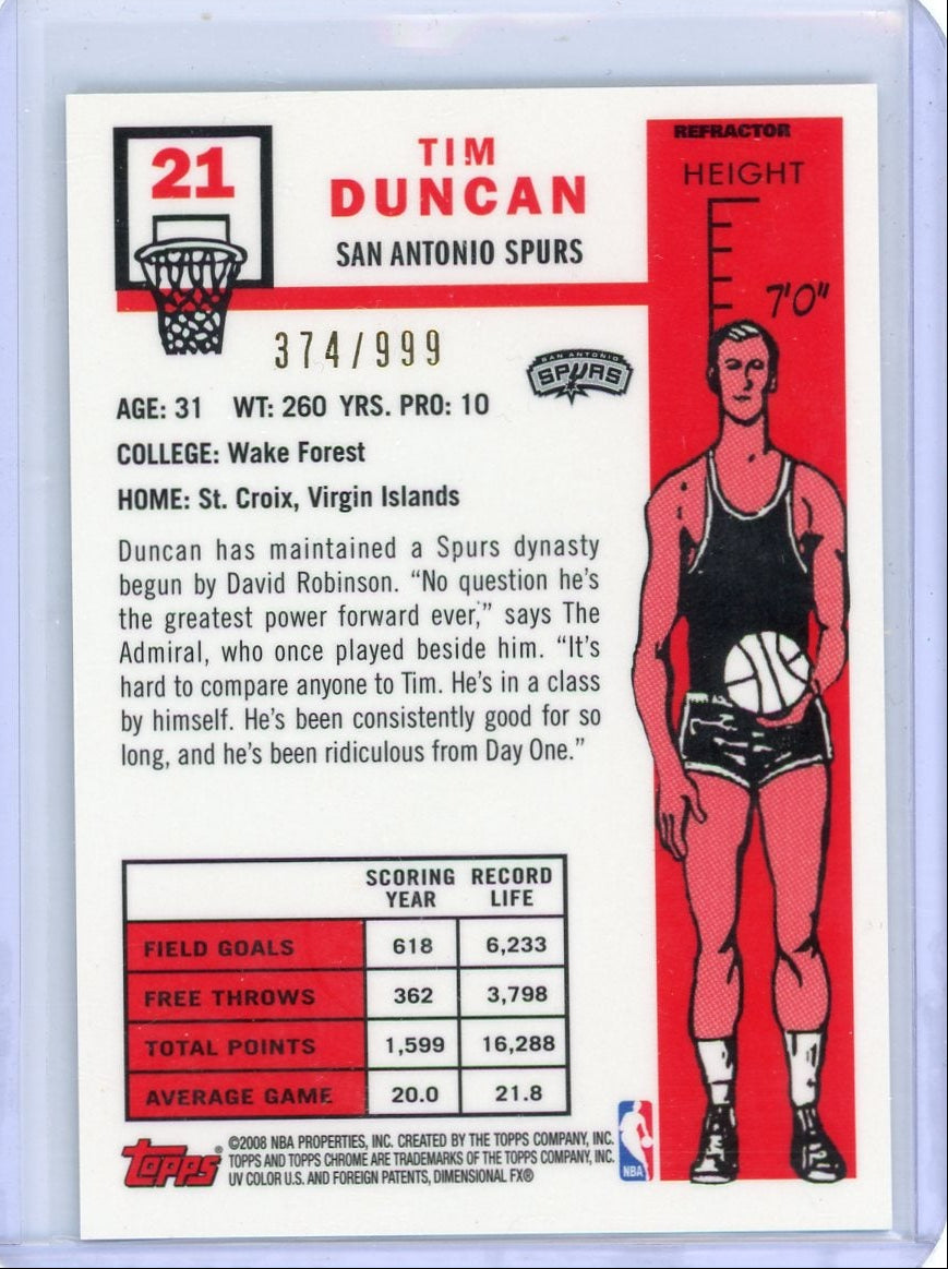 Tim Duncan 2008 Topps Chrome Retro refractor #'d 374/999
