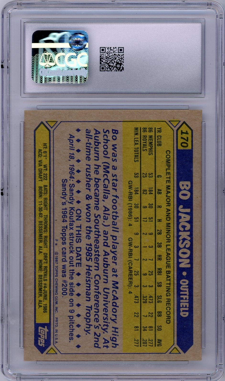 Bo Jackson 1987 Topps Tiffany Future Stars CGC 9