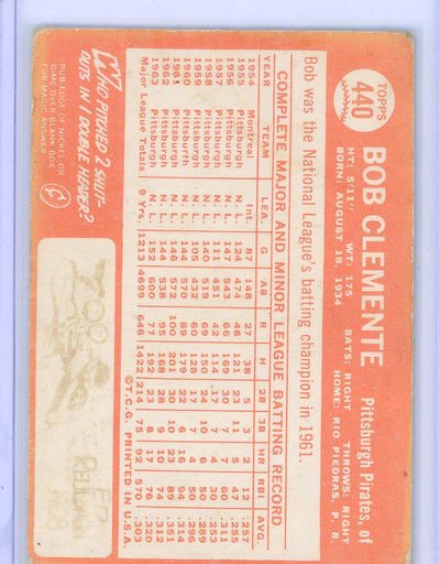 Roberto Clemente 1964 Topps #440 (VG)