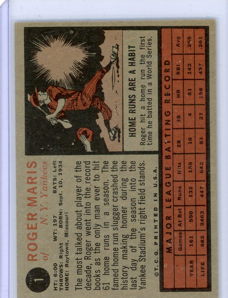 Roger Maris 1962 Topps 