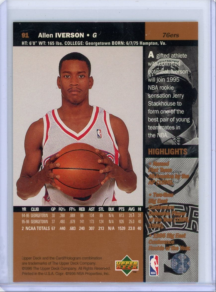 Allen Iverson 1996 Upper Deck rookie card #91