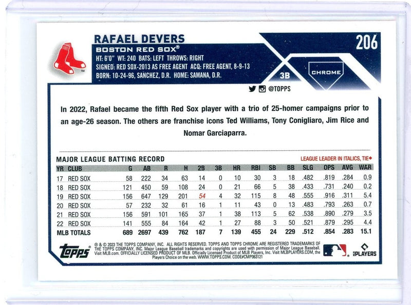 Rafael Devers 2023 Topps Chrome negative refractor