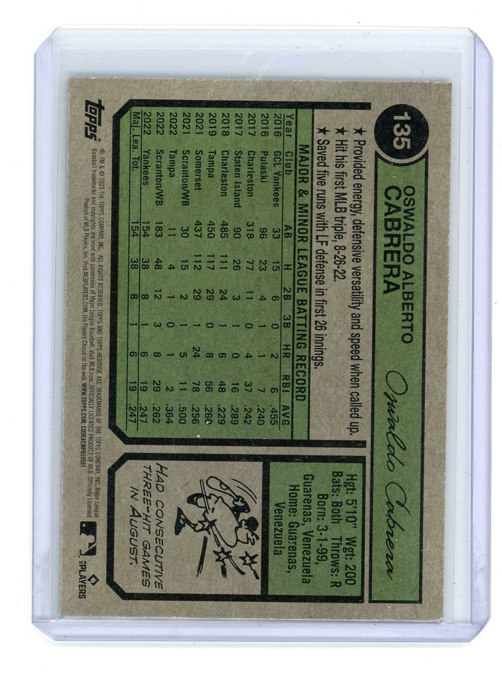 Oswaldo Cabrera 2023 Topps Heritage Purple Hot Box rookie card