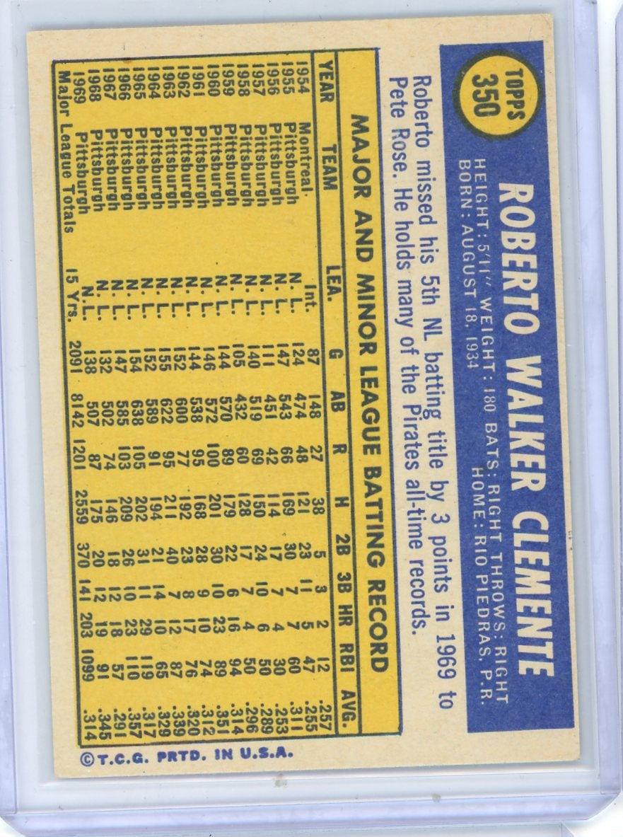 Roberto Clemente 1970 Topps #350